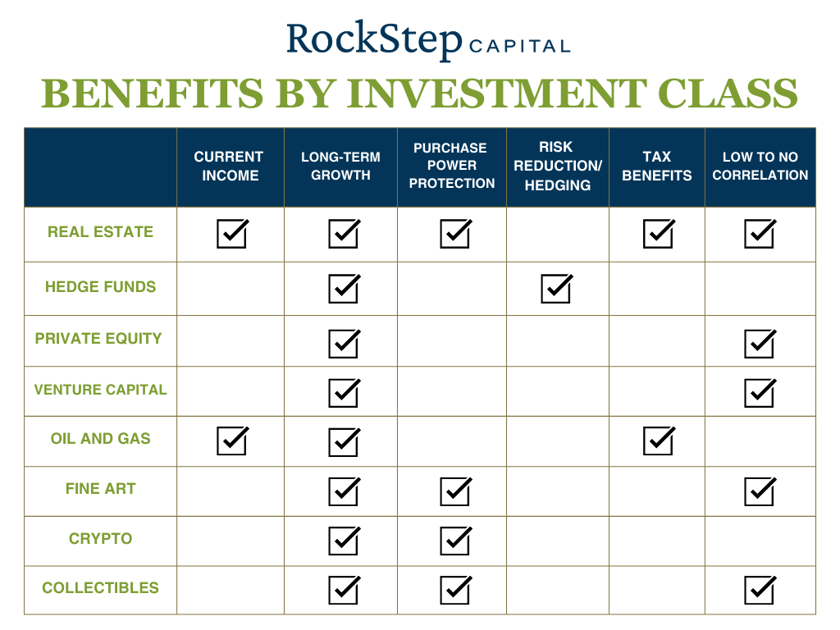 benefits-of-alt-investments