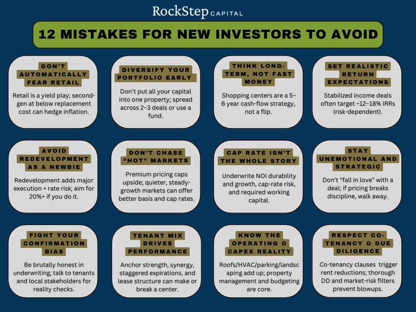 12 mistakes for new investors graphic (1)