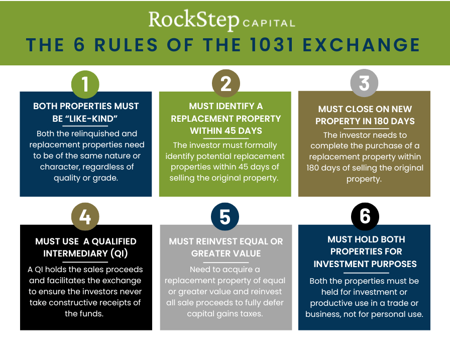 6 rules of 1031 exchange (1) (1)