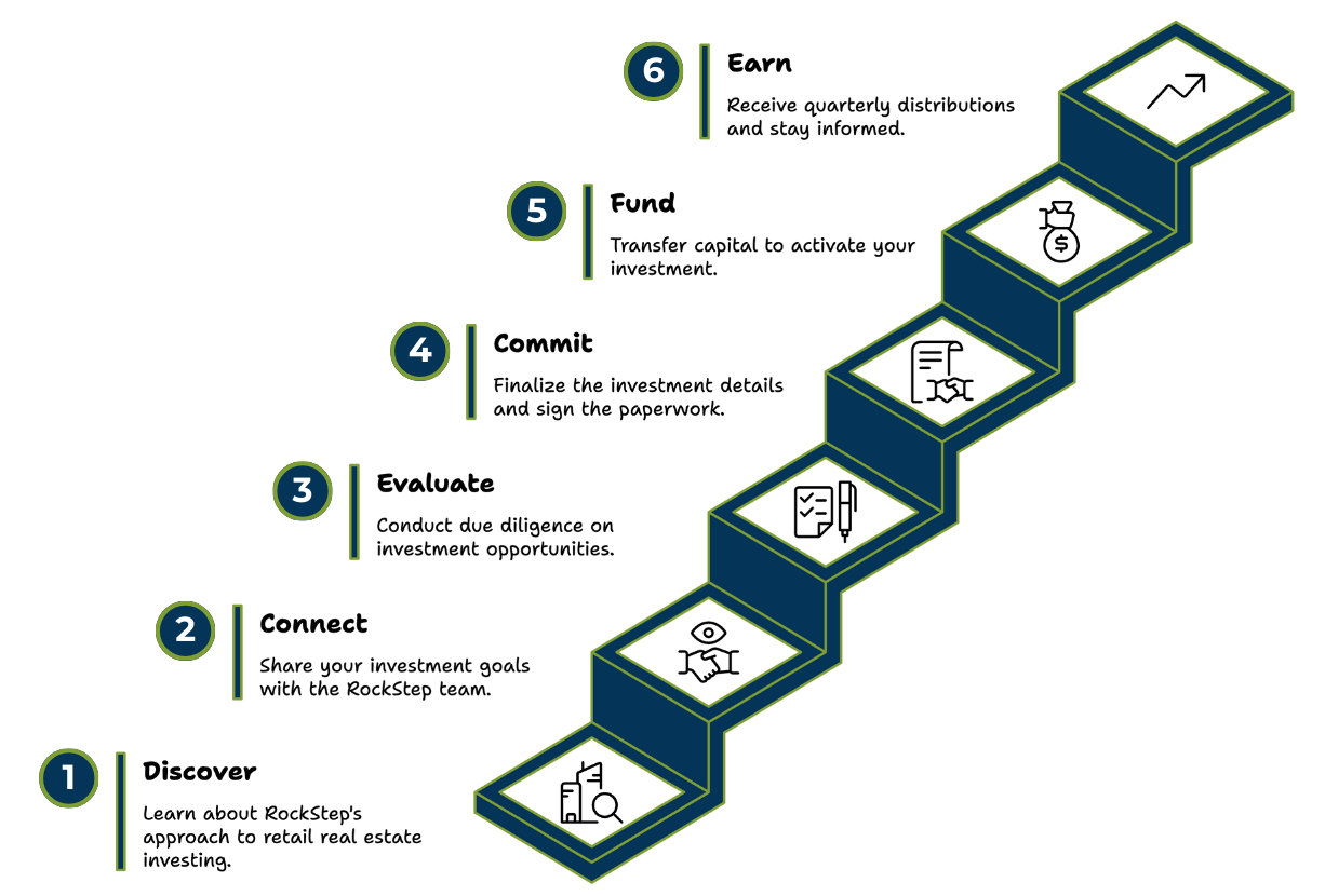 e7ecb008-7fe1-478a-a6d0-158ac4583998 e7ecb008-7fe1-478a-a6d0-158ac4583998